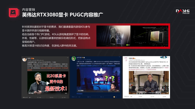 英伟达 RTX3080 整合营销